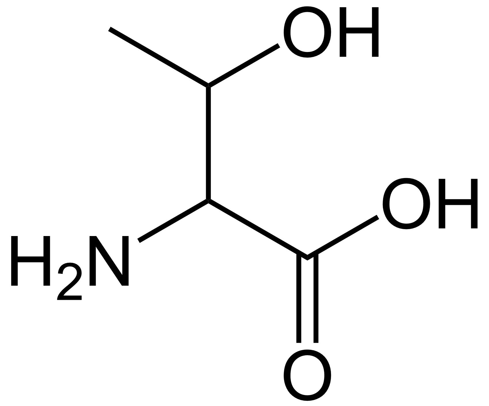 Threonine bij Fitem