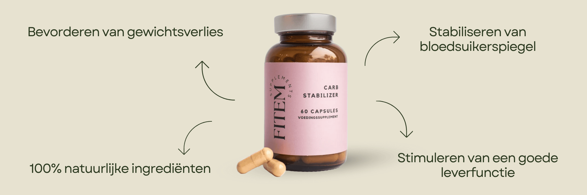 Voordelen FITEM Carb Stabilizer supplement