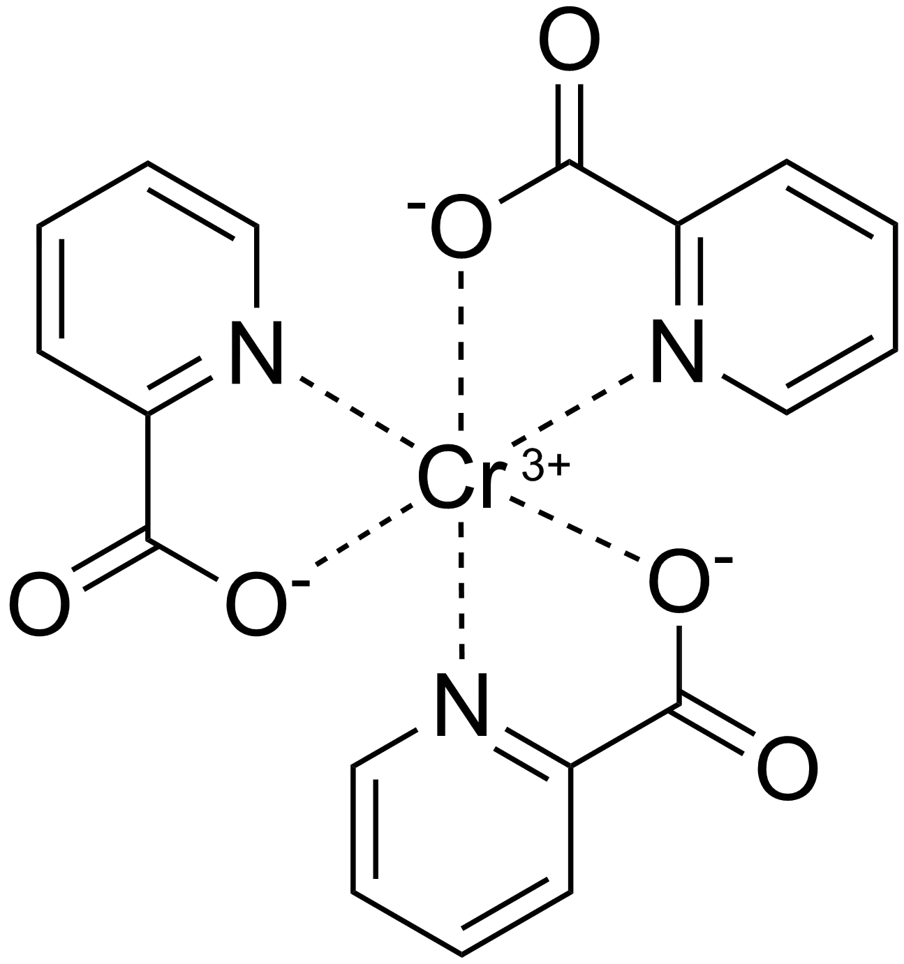 Chromium Picolinate bij Fitem